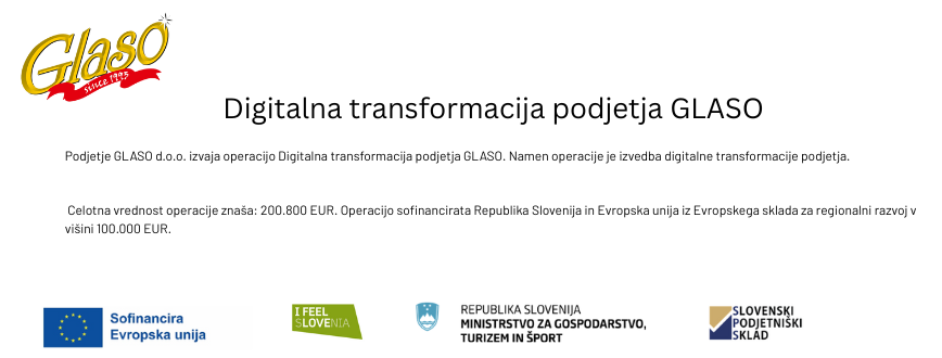 Digitalna transformacija